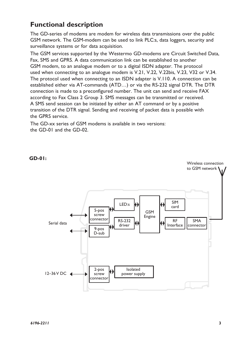 Functional description | Westermo GD-01 User Manual | Page 3 / 20