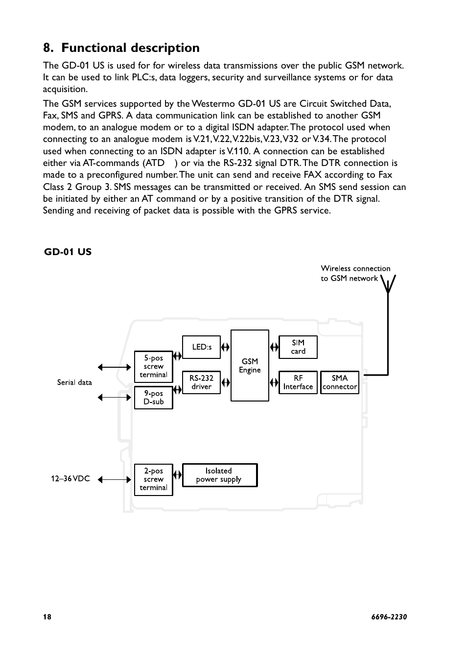 Functional description | Westermo GD-01 US User Manual | Page 18 / 24