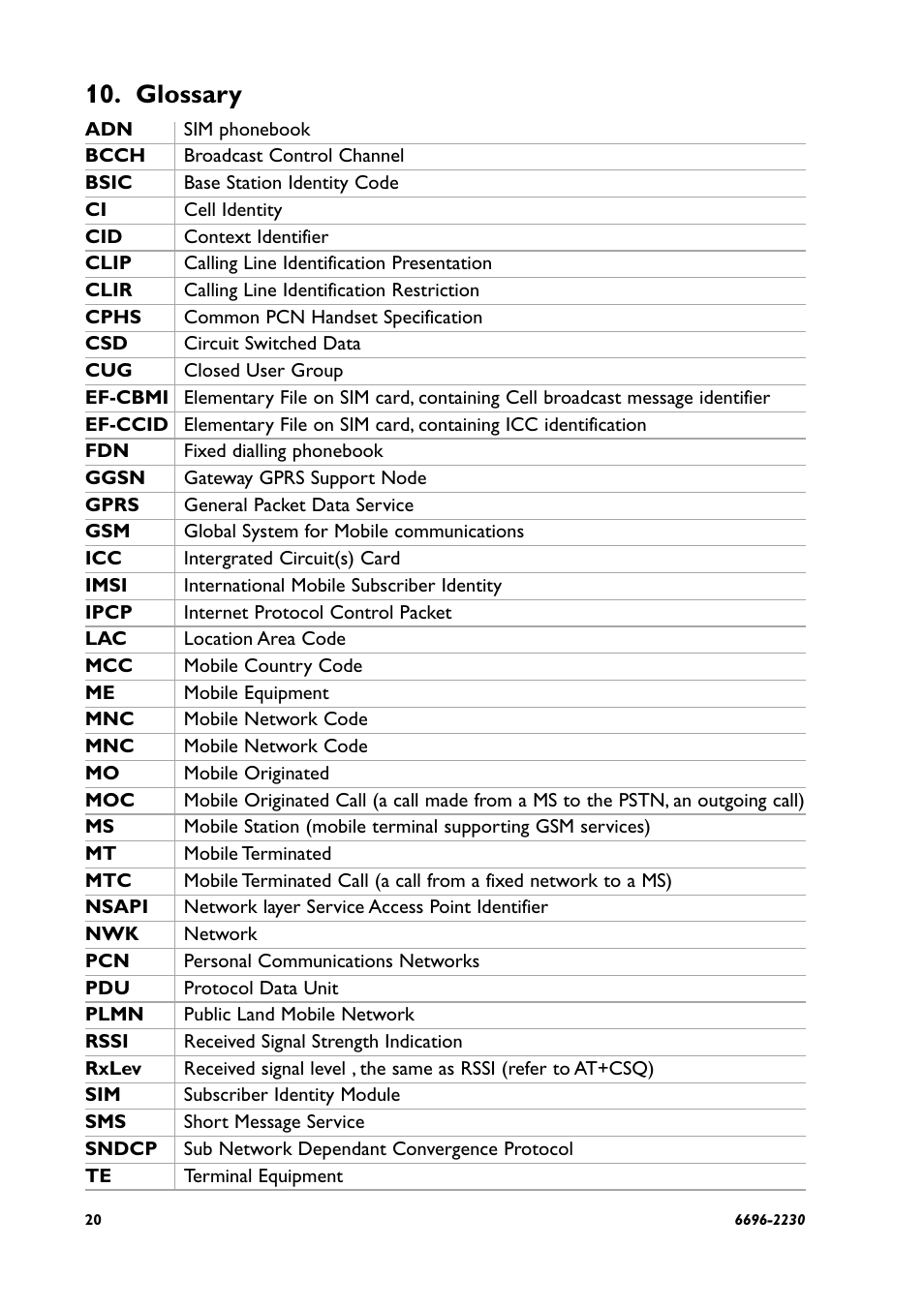 Glossary | Westermo GD-01 US User Manual | Page 20 / 24