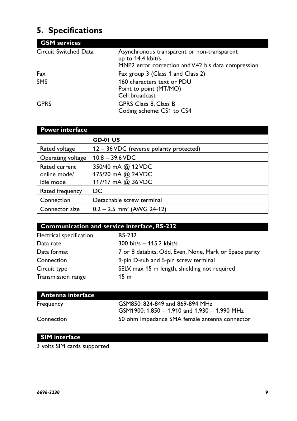 Specifications | Westermo GD-01 US User Manual | Page 9 / 24