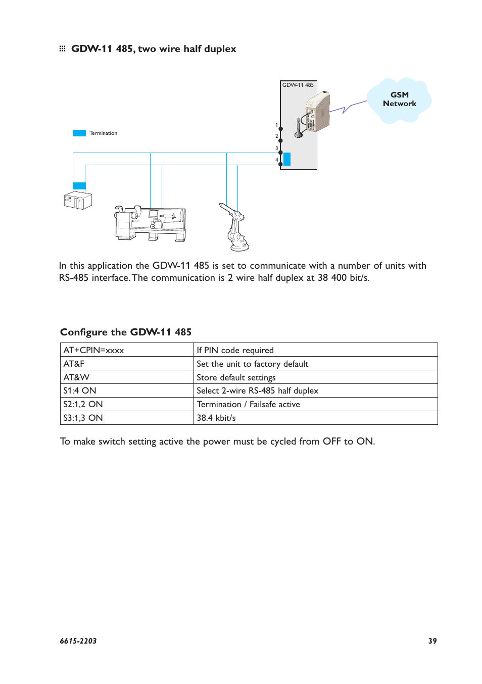Westermo GDW-11 User Manual | Page 39 / 40