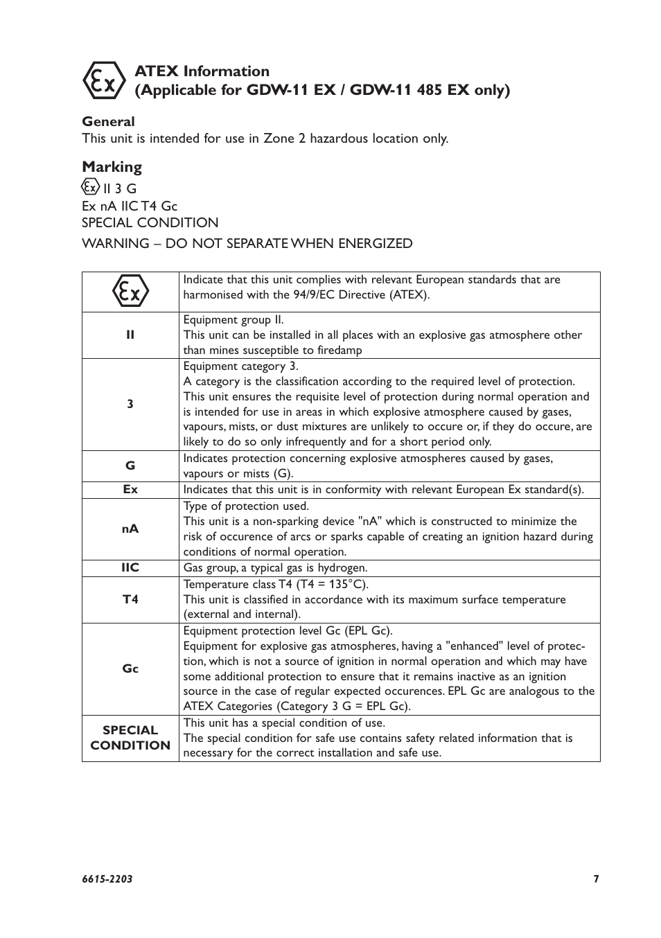 Marking | Westermo GDW-11 User Manual | Page 7 / 40