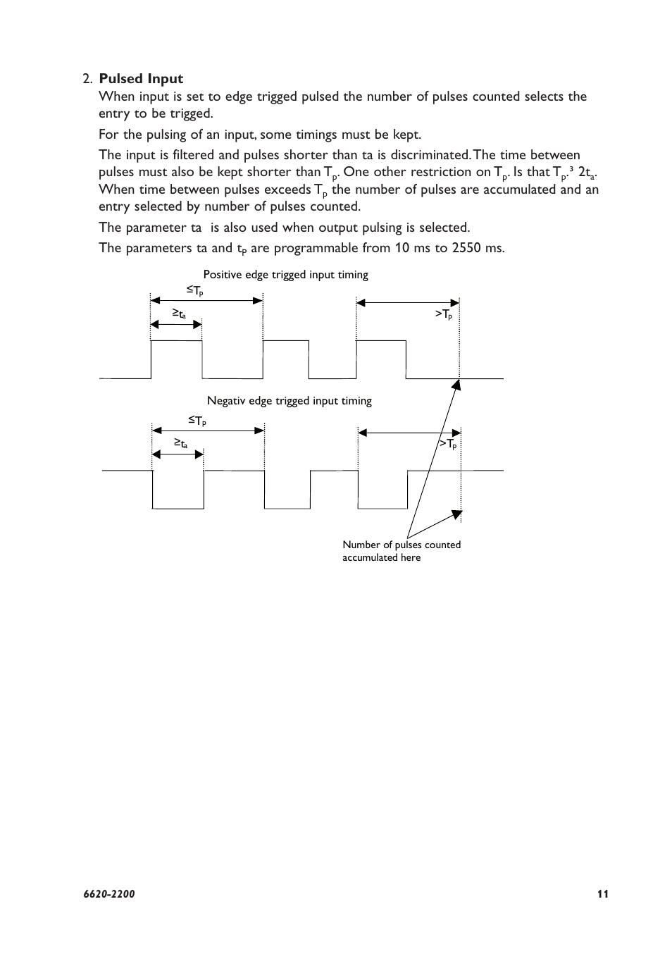 One other restriction on t, Is that t, When time between pulses exceeds t | Westermo IDW-90 User Manual | Page 11 / 44