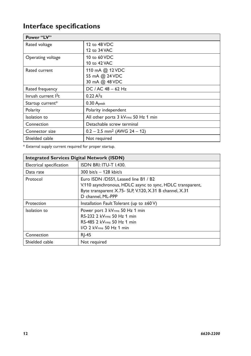 Interface specifications | Westermo IDW-90 User Manual | Page 12 / 44