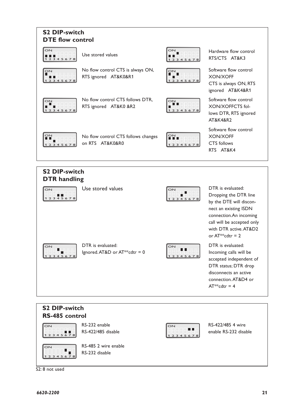 S2 dip-switch dte flow control, S2 dip-switch dtr handling, S2 dip-switch rs-485 control | Use stored values | Westermo IDW-90 User Manual | Page 21 / 44