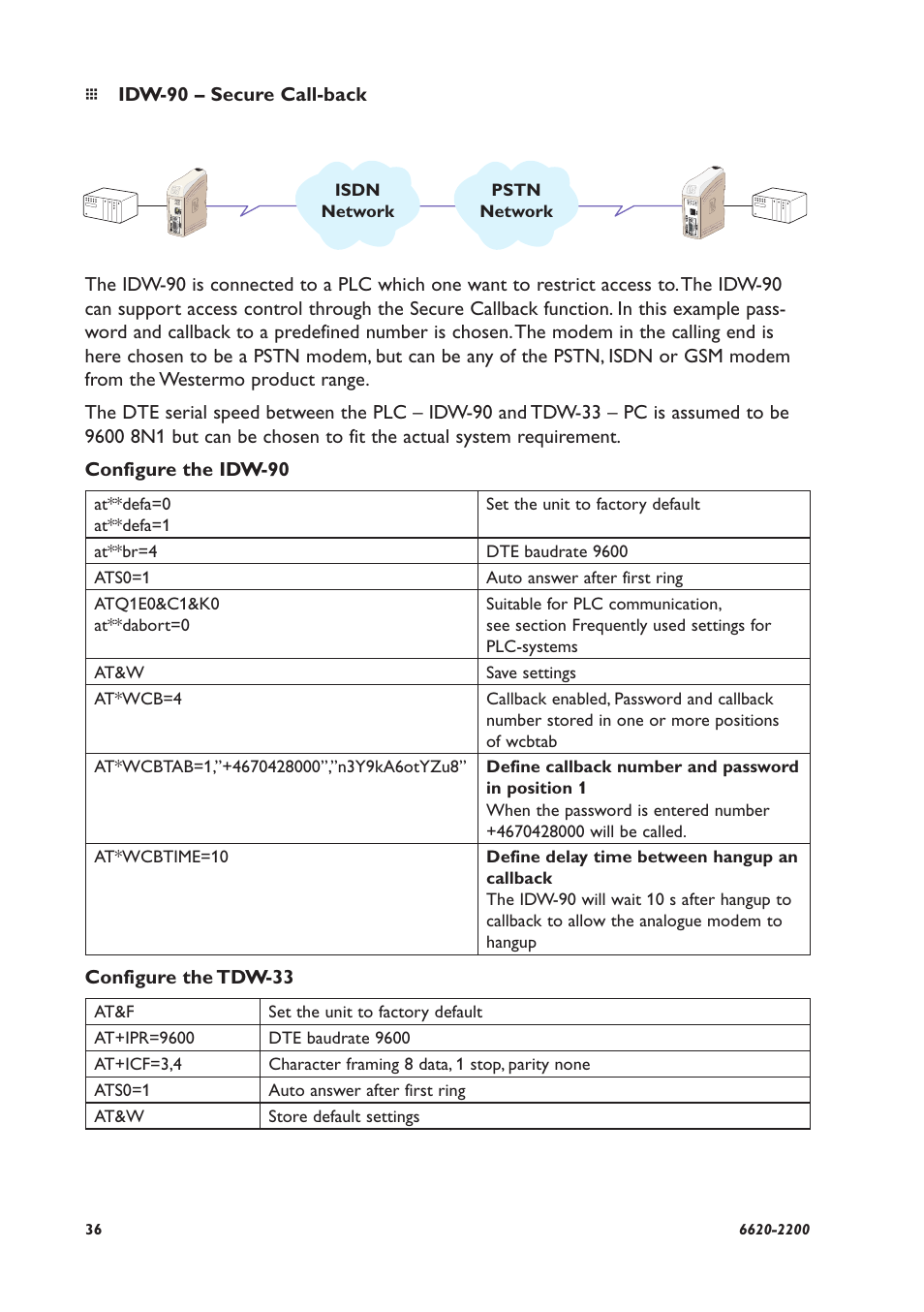 Westermo IDW-90 User Manual | Page 36 / 44