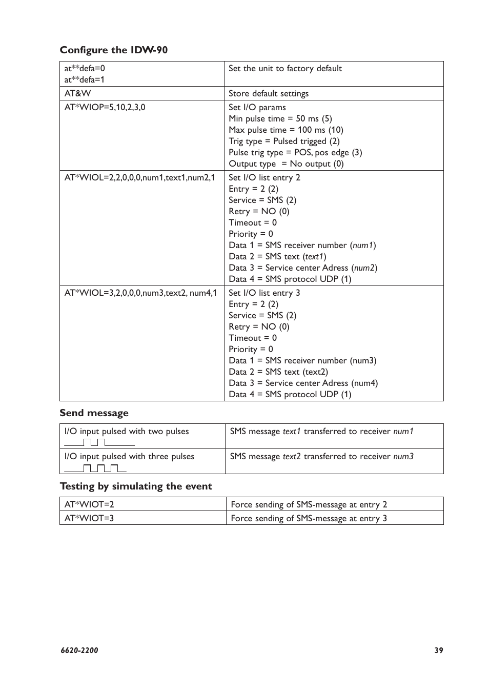 Westermo IDW-90 User Manual | Page 39 / 44