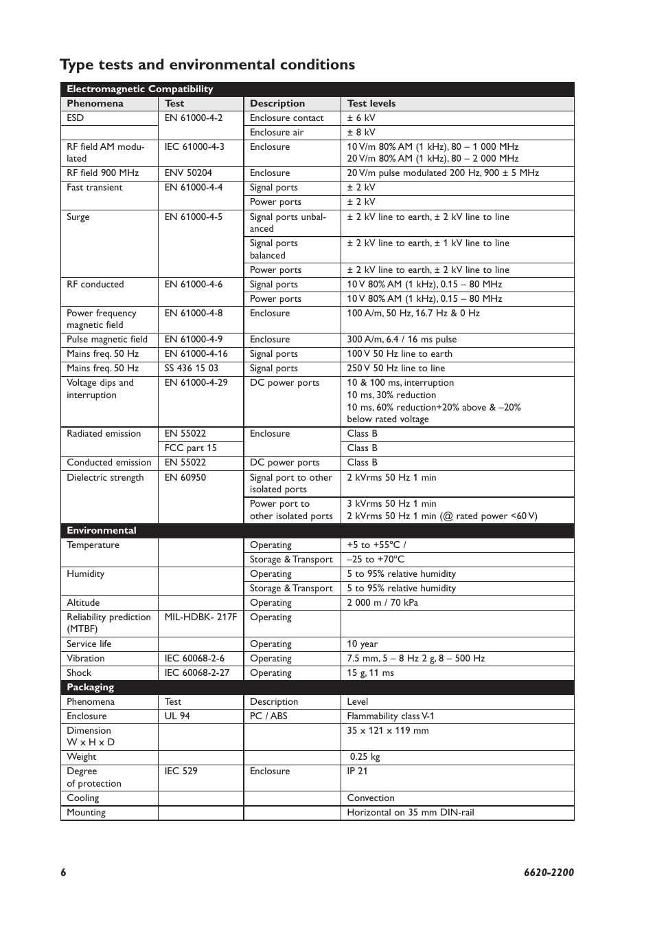 Type tests and environmental conditions | Westermo IDW-90 User Manual | Page 6 / 44