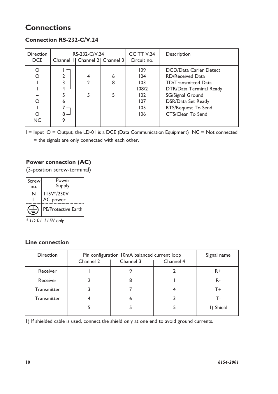 Connections | Westermo LD-01 User Manual | Page 4 / 8