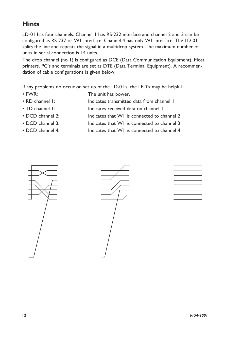 Hints | Westermo LD-01 User Manual | Page 6 / 8