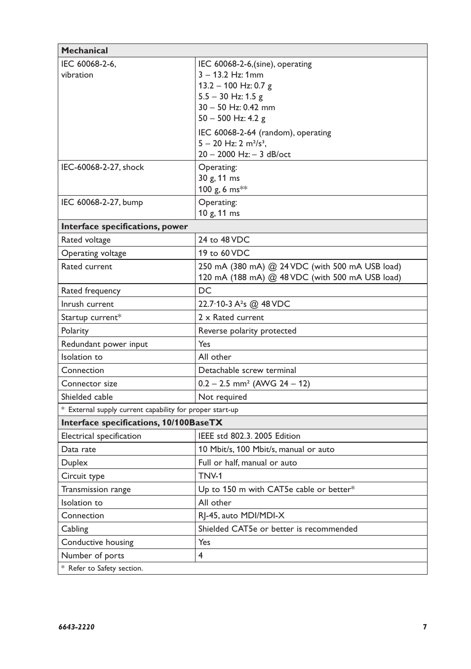 Westermo Lynx-x08-F2G-S2 User Manual | Page 7 / 20