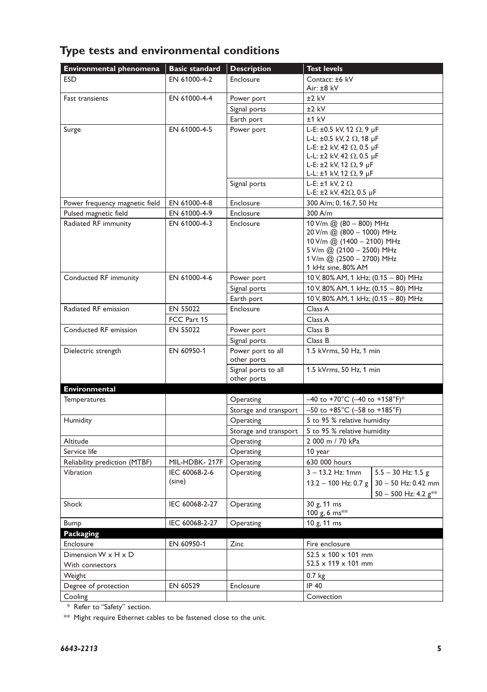 Type tests and environmental conditions | Westermo Lynx-x10-F2G User Manual | Page 5 / 16