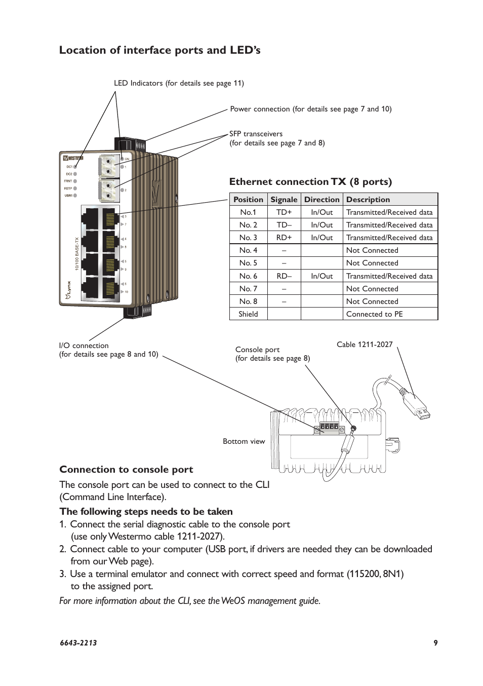 Location of interface ports and led’s, Ethernet connection tx (8 ports) | Westermo Lynx-x10-F2G User Manual | Page 9 / 16