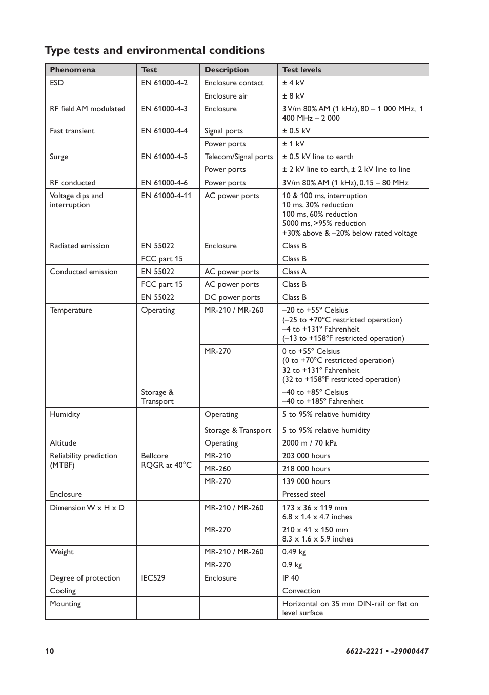 Type tests and environmental conditions | Westermo MR-2x0 User Manual | Page 10 / 28