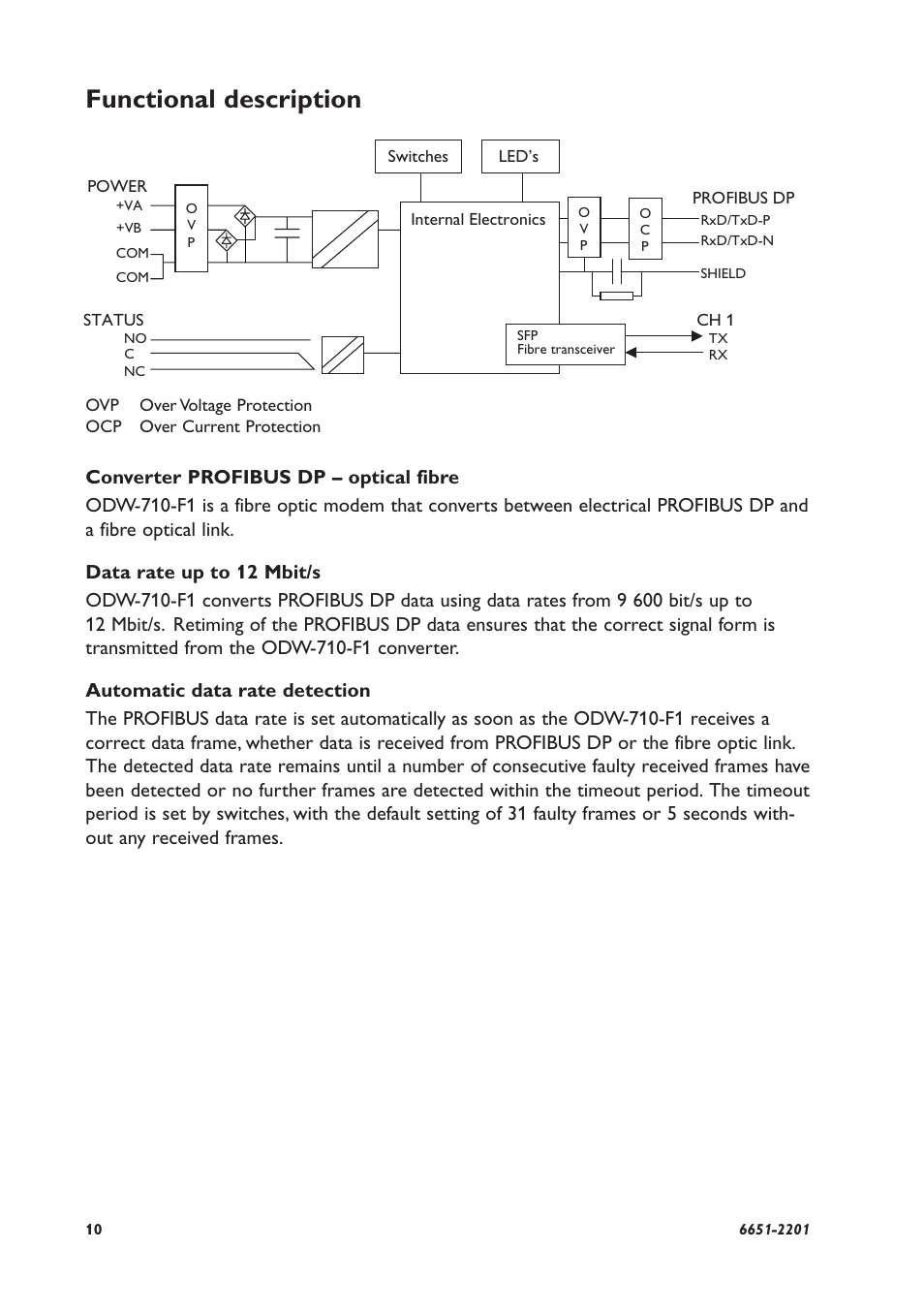 Functional description | Westermo ODW-710-F1 User Manual | Page 10 / 24