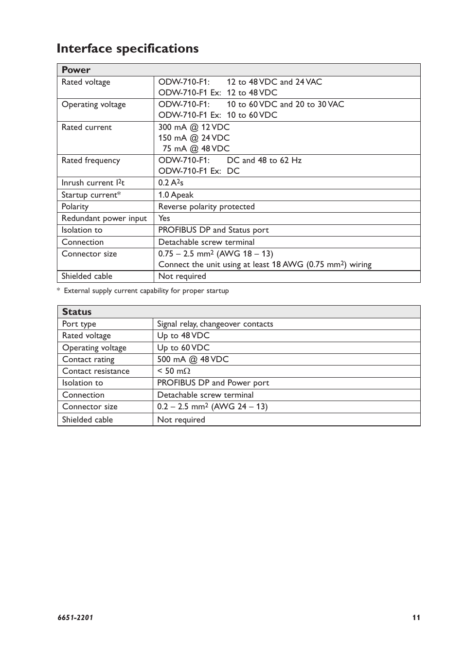 Interface specifications | Westermo ODW-710-F1 User Manual | Page 11 / 24