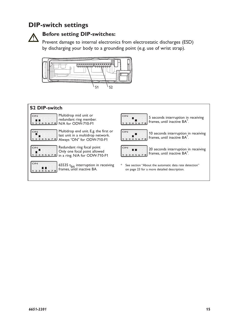 Dip-switch settings, Before setting dip-switches, S2 dip-switch | Westermo ODW-710-F1 User Manual | Page 15 / 24