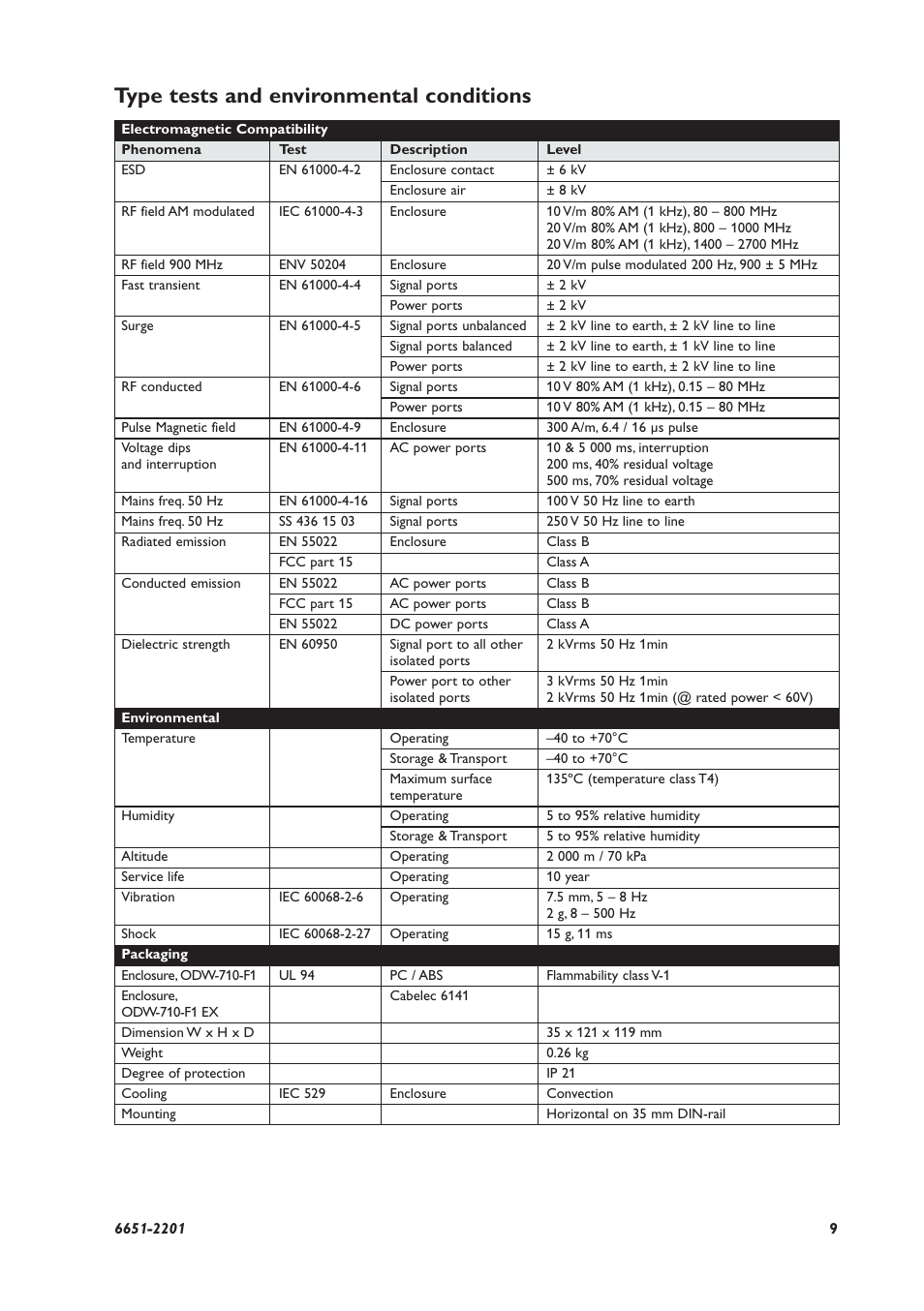 Type tests and environmental conditions | Westermo ODW-710-F1 User Manual | Page 9 / 24