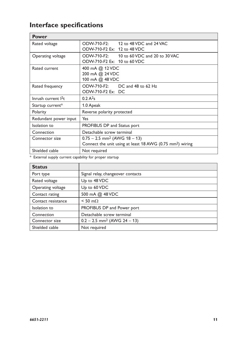 Interface specifications | Westermo ODW-710-F2 User Manual | Page 11 / 28