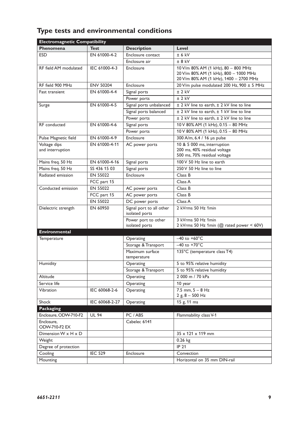 Type tests and environmental conditions | Westermo ODW-710-F2 User Manual | Page 9 / 28