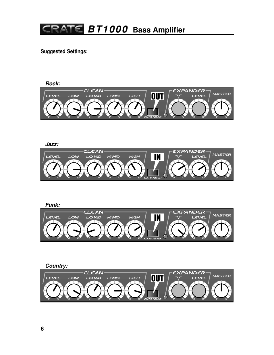 B t 1 0 0 0, Out in in out | Crate Amplifiers BT1000 User Manual | Page 6 / 8