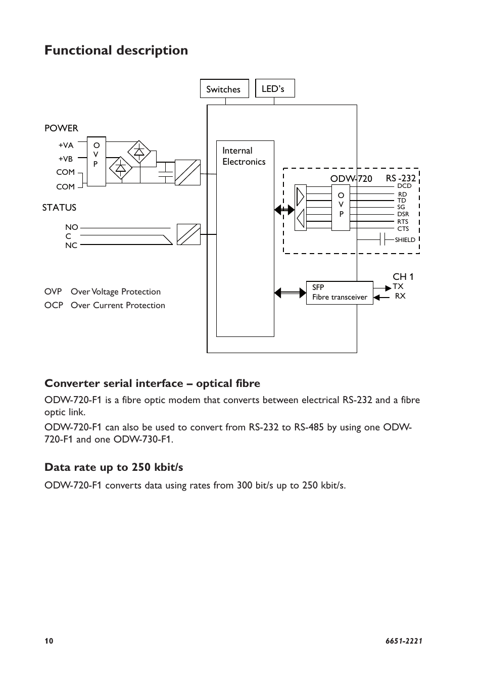 Functional description, Converter serial interface – optical fibre, Data rate up to 250 kbit/s | Westermo ODW-720-F1 User Manual | Page 10 / 20