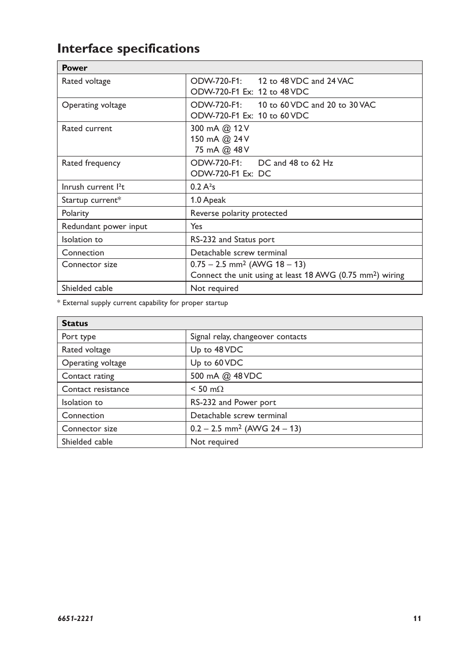 Interface specifications | Westermo ODW-720-F1 User Manual | Page 11 / 20