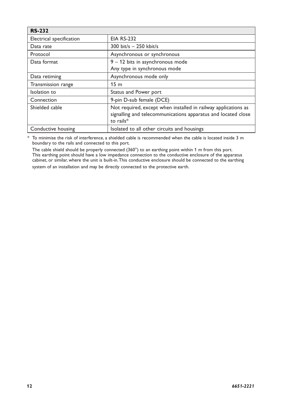 Westermo ODW-720-F1 User Manual | Page 12 / 20