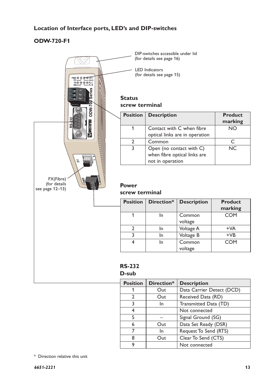 Westermo ODW-720-F1 User Manual | Page 13 / 20