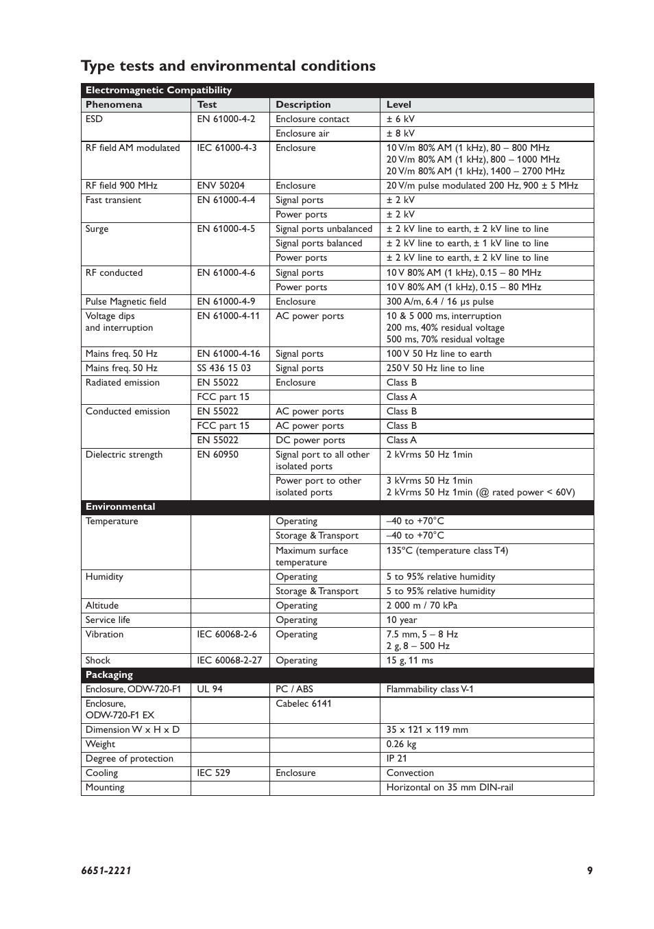 Type tests and environmental conditions | Westermo ODW-720-F1 User Manual | Page 9 / 20