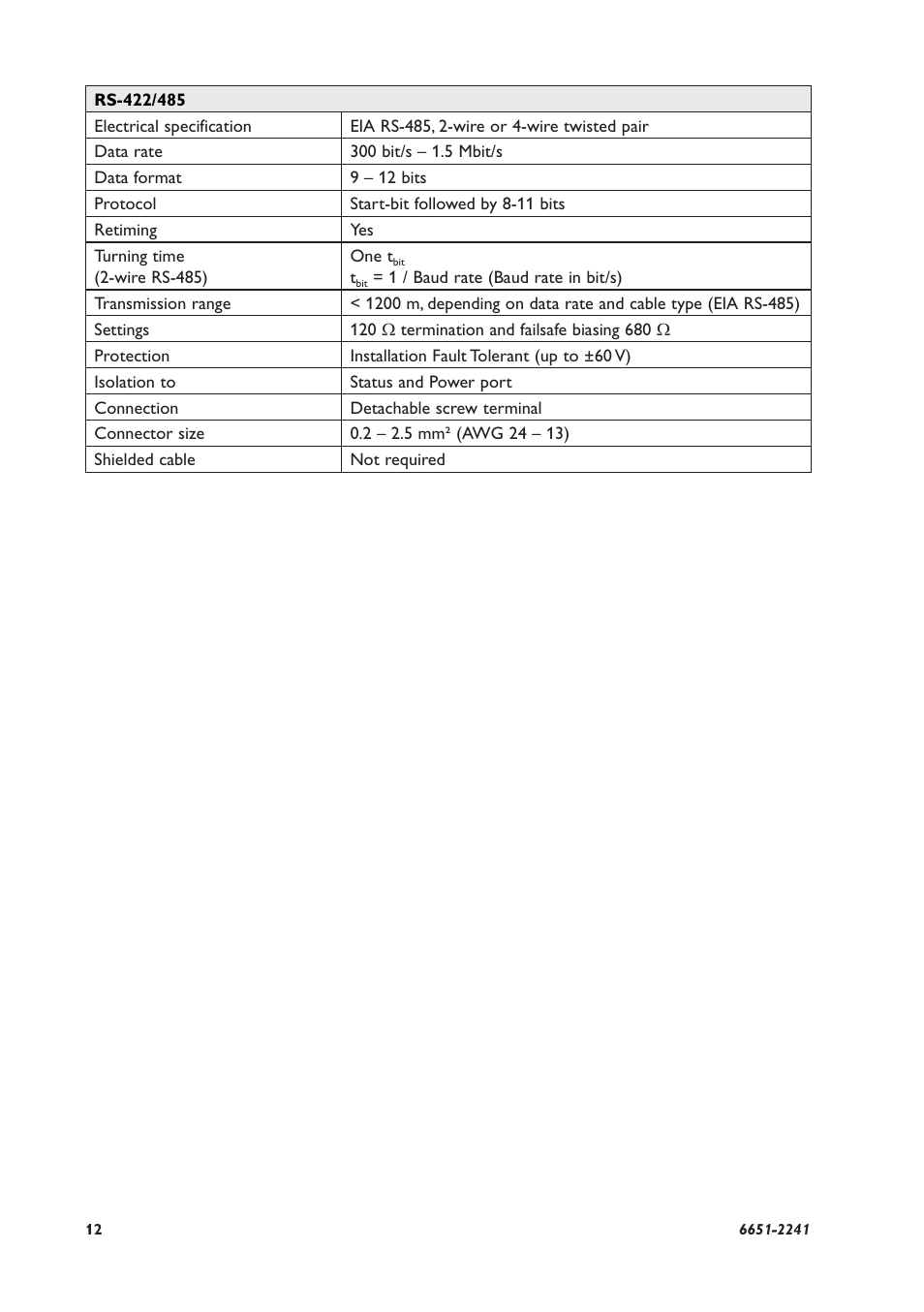 Westermo ODW-730-F1 User Manual | Page 12 / 24