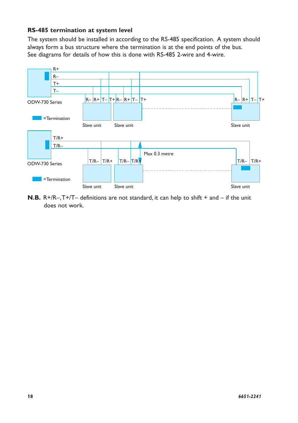 Westermo ODW-730-F1 User Manual | Page 18 / 24