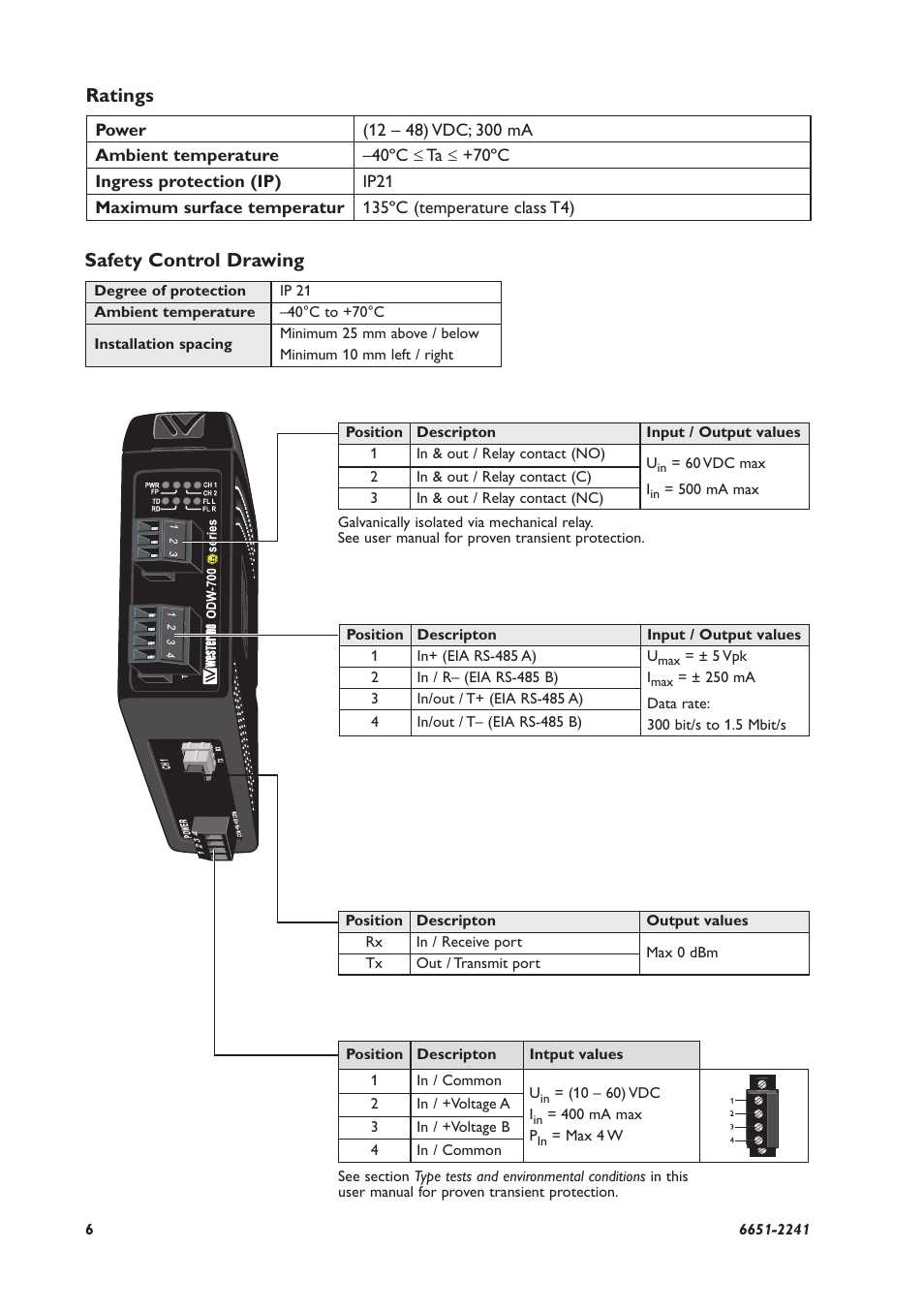 Safety control drawing, Ratings | Westermo ODW-730-F1 User Manual | Page 6 / 24