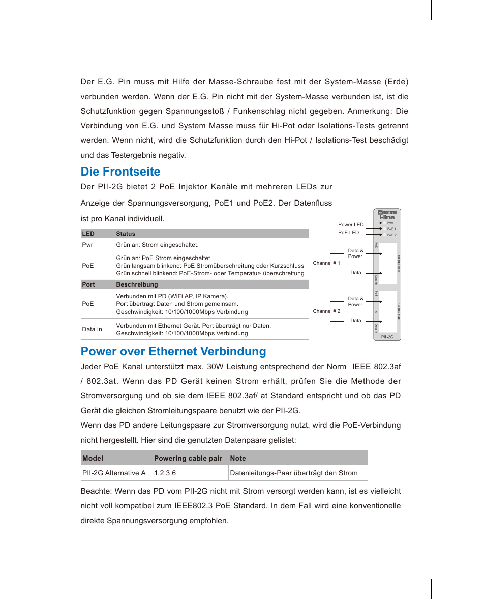 Die frontseite, Power over ethernet verbindung | Westermo PII PoE Injector User Manual | Page 5 / 12