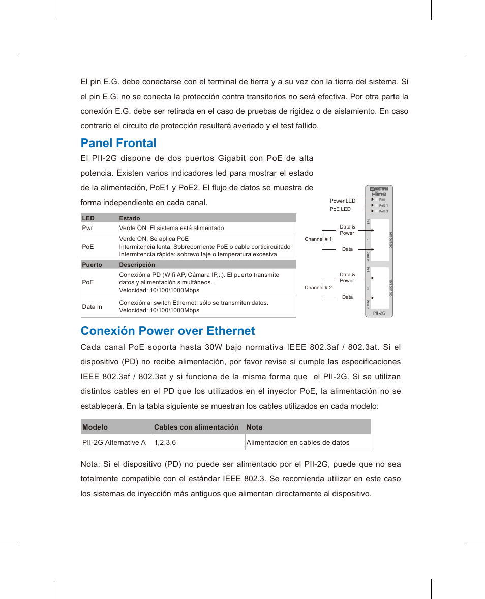 Panel frontal, Conexión power over ethernet | Westermo PII PoE Injector User Manual | Page 9 / 12