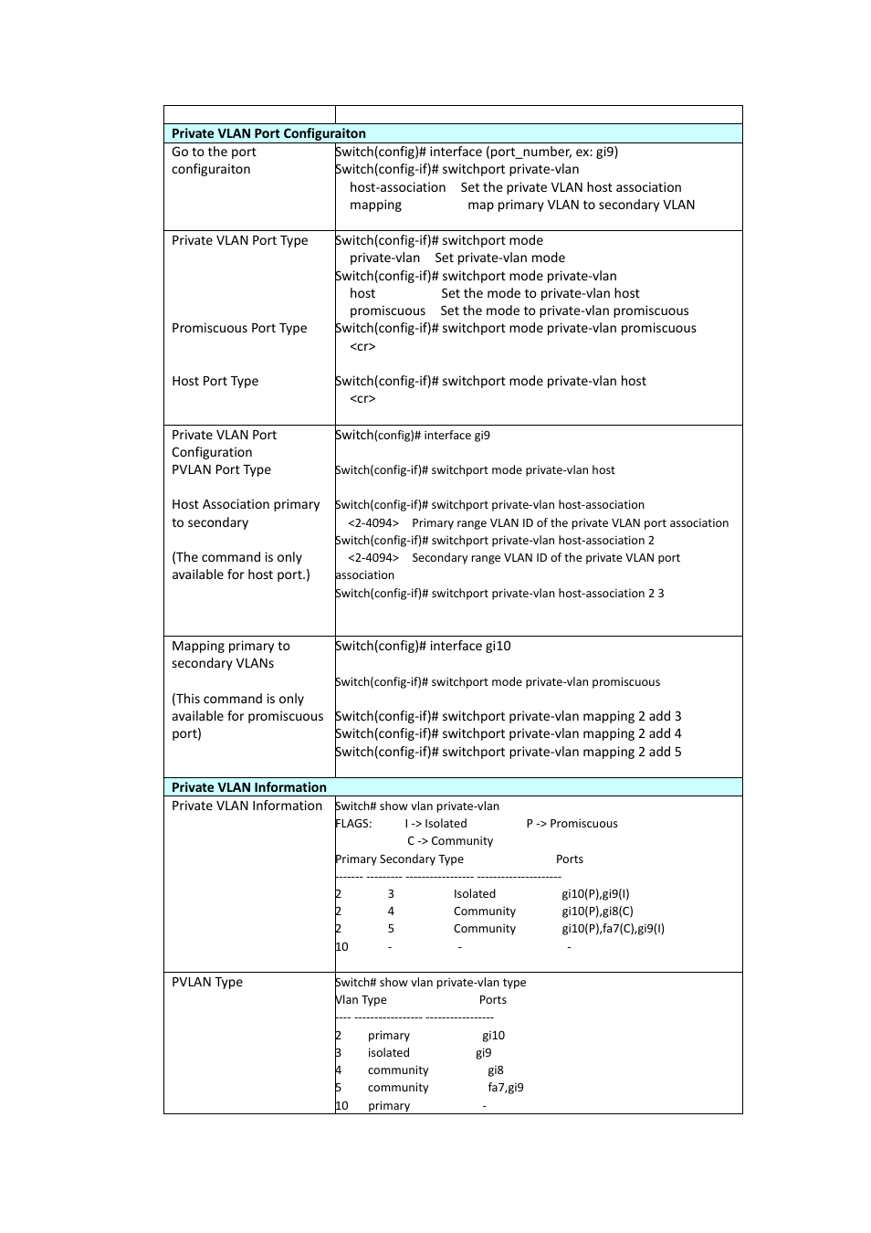 Westermo PMI-110-F2G User Manual | Page 101 / 146