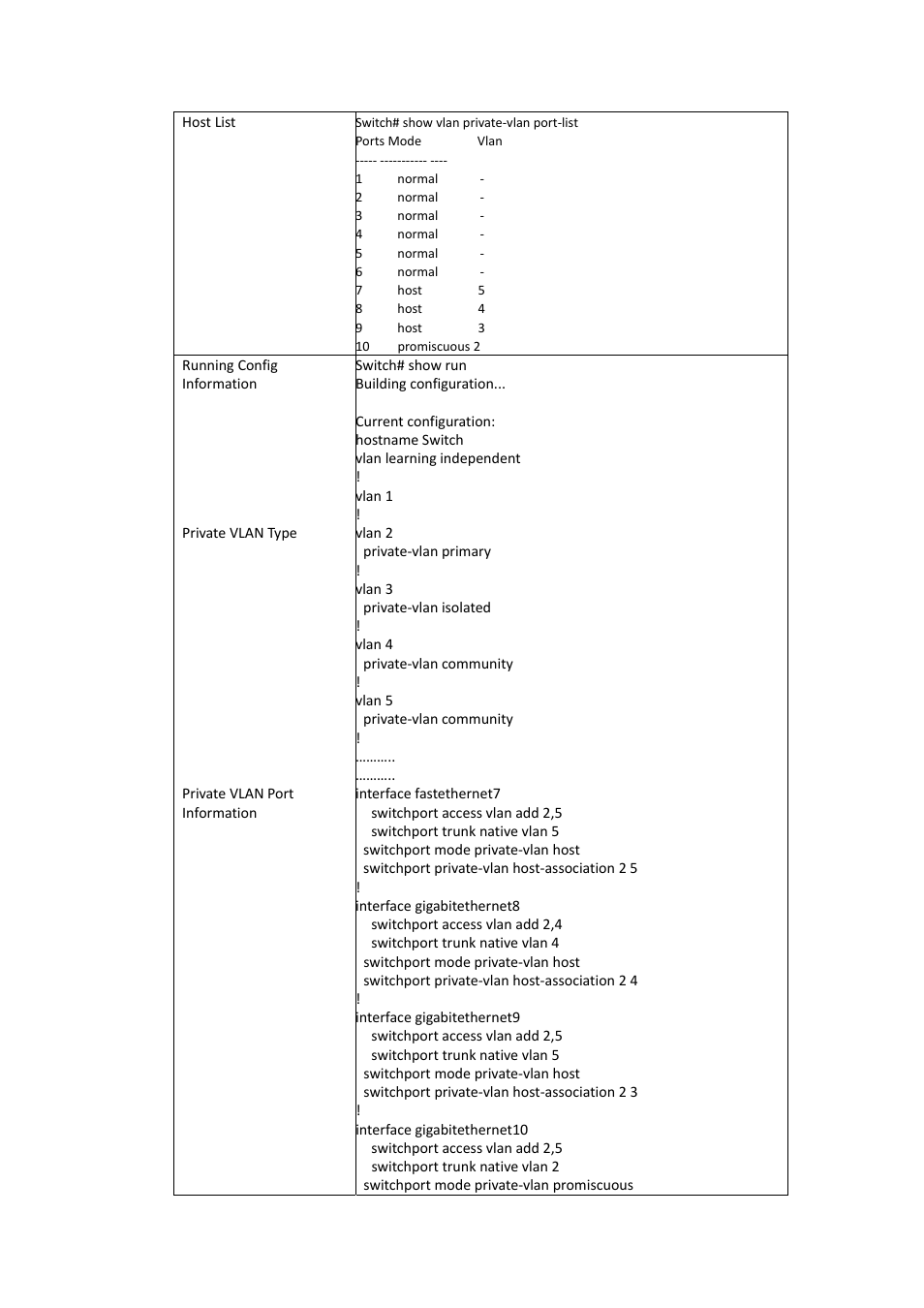 Westermo PMI-110-F2G User Manual | Page 102 / 146