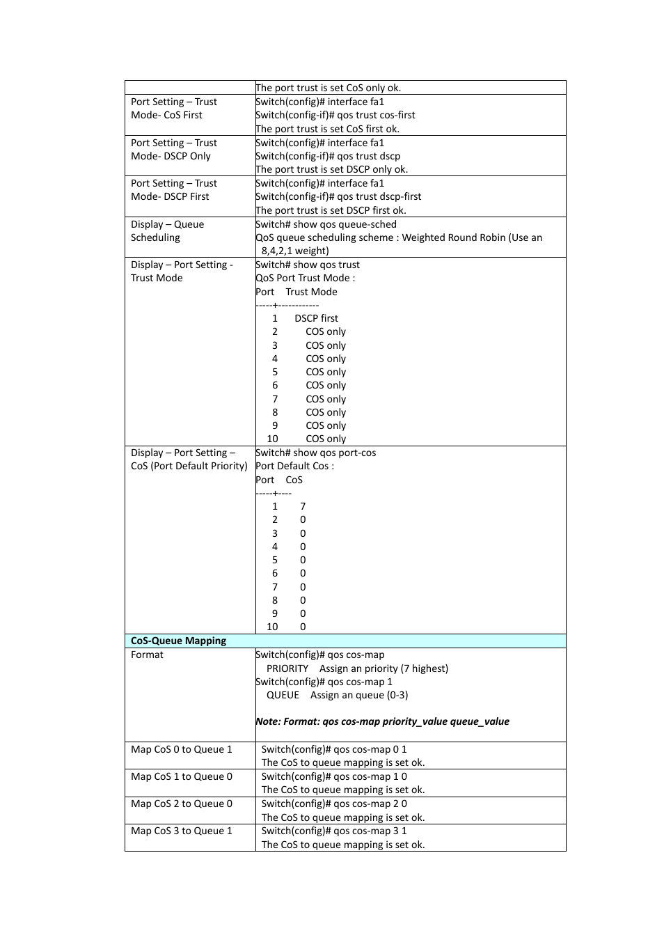 Westermo PMI-110-F2G User Manual | Page 107 / 146