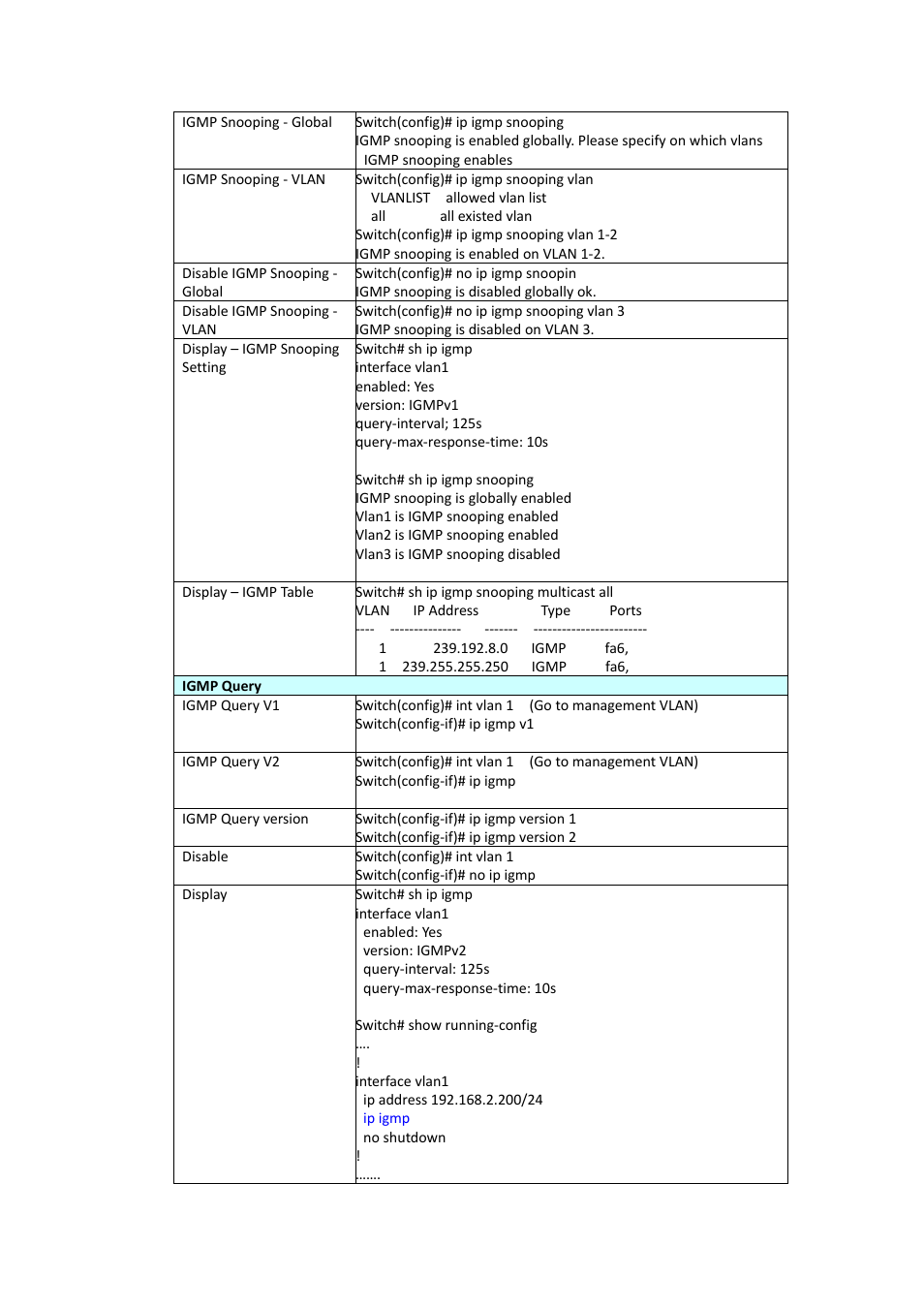 Westermo PMI-110-F2G User Manual | Page 112 / 146