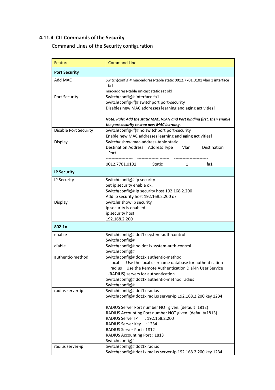 Westermo PMI-110-F2G User Manual | Page 123 / 146