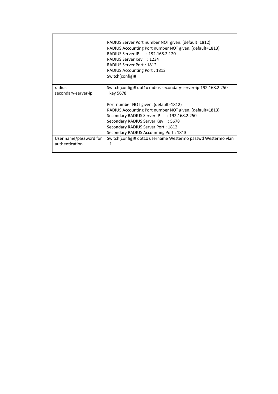 Westermo PMI-110-F2G User Manual | Page 124 / 146