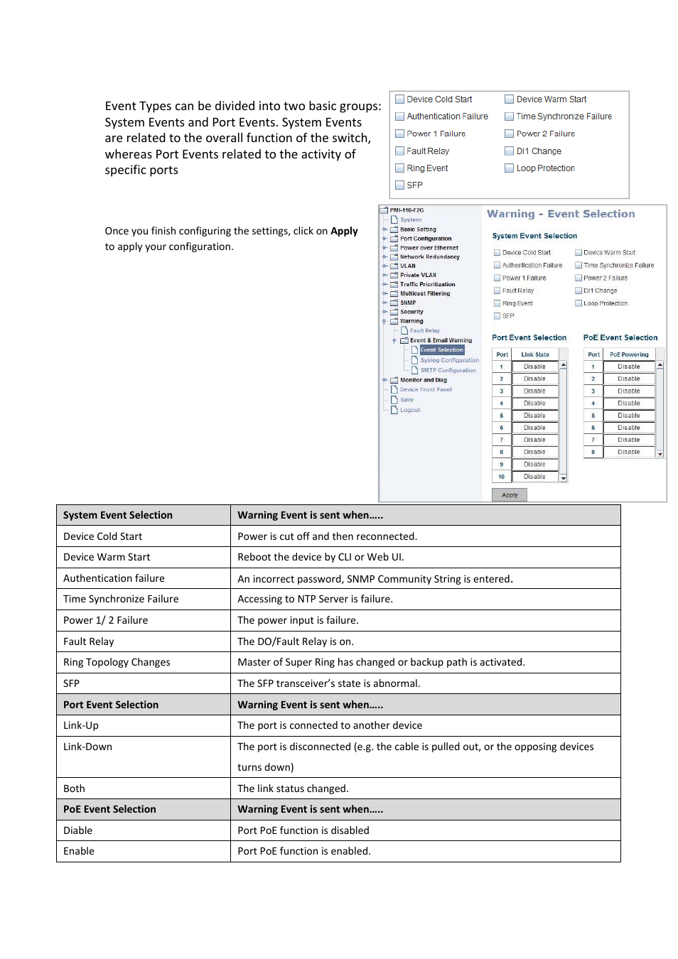 Westermo PMI-110-F2G User Manual | Page 127 / 146