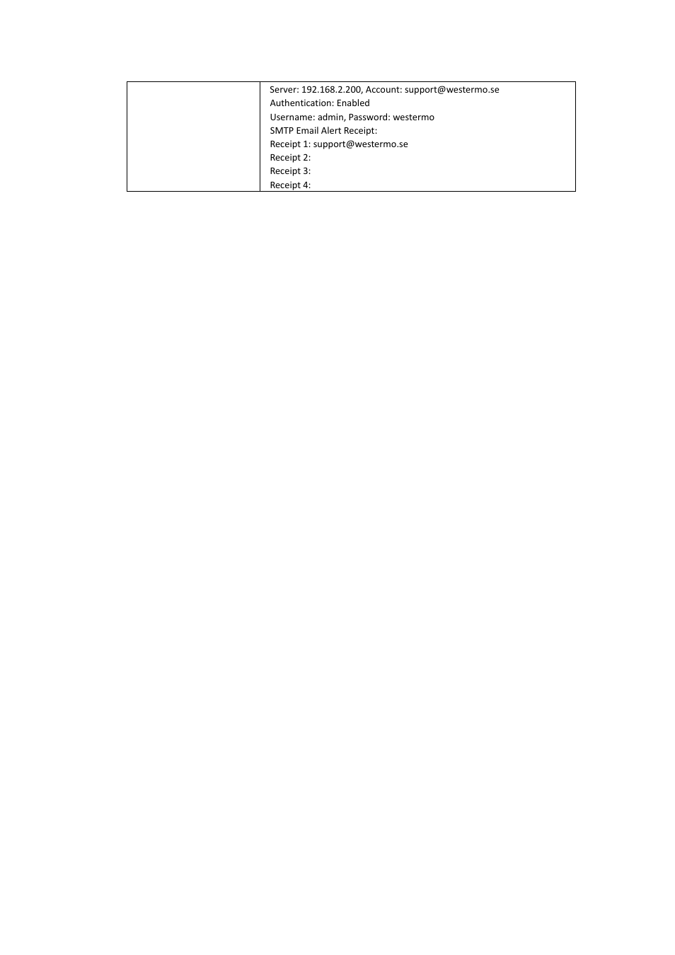 Westermo PMI-110-F2G User Manual | Page 132 / 146