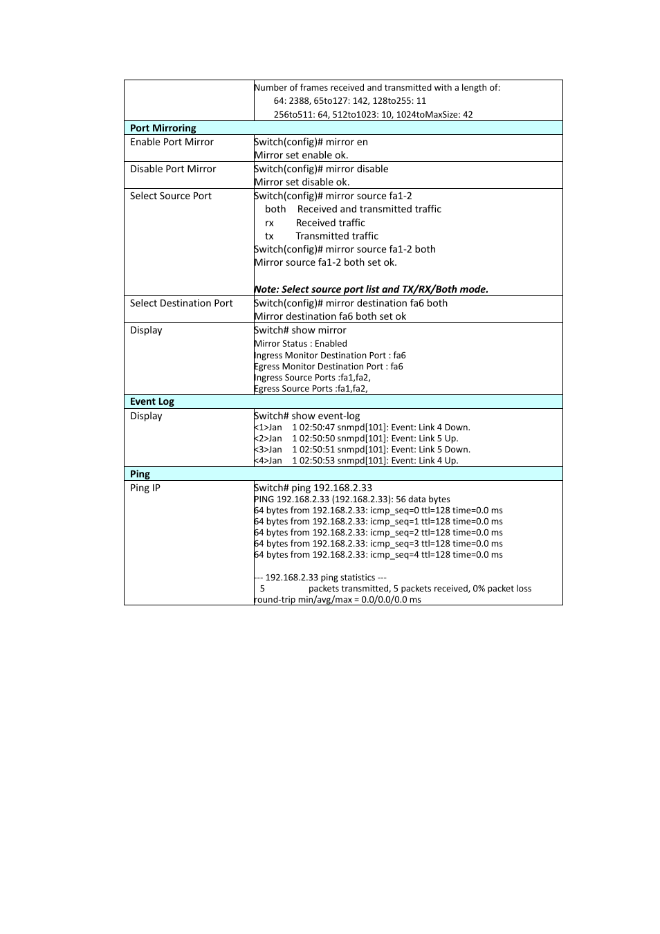 Westermo PMI-110-F2G User Manual | Page 139 / 146