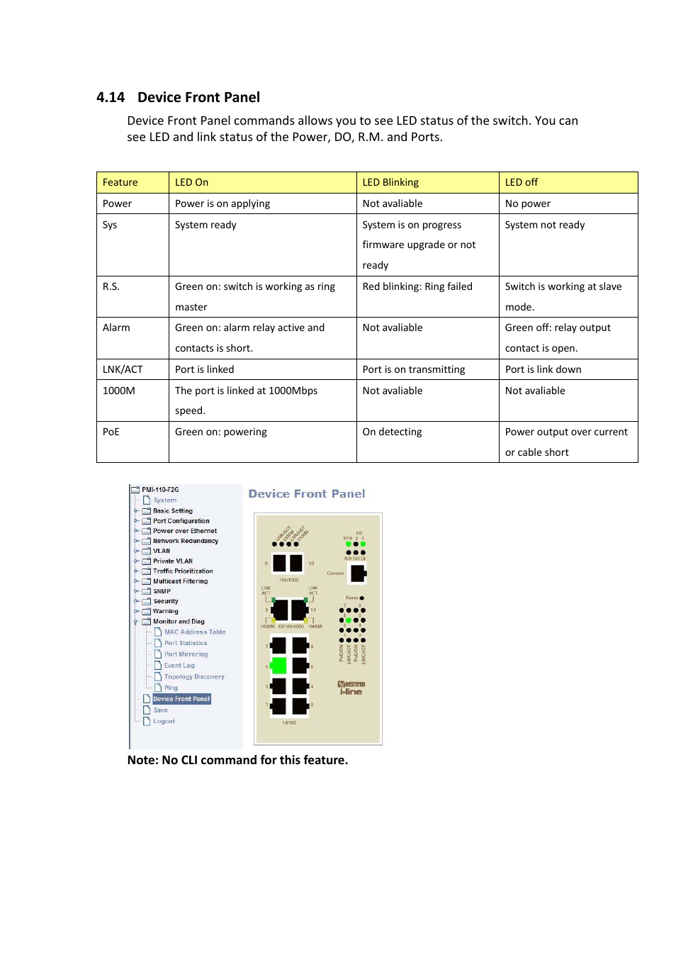 14 device front panel, Device front panel | Westermo PMI-110-F2G User Manual | Page 140 / 146