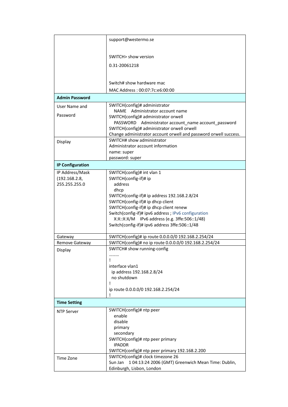 Westermo PMI-110-F2G User Manual | Page 50 / 146