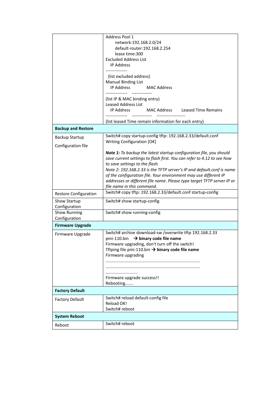 Westermo PMI-110-F2G User Manual | Page 52 / 146