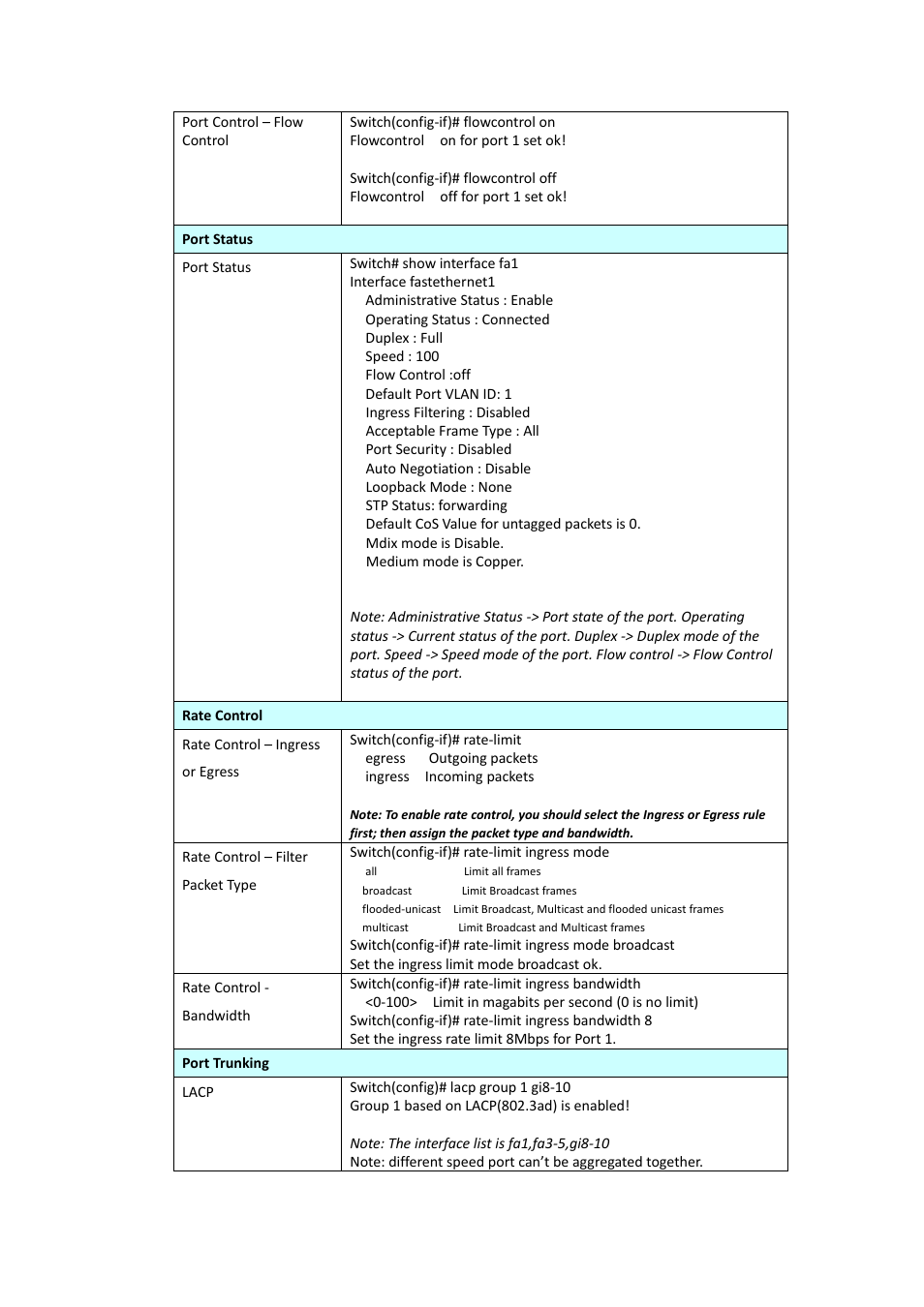 Westermo PMI-110-F2G User Manual | Page 58 / 146