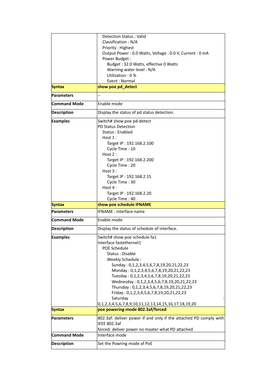 Westermo PMI-110-F2G User Manual | Page 64 / 146