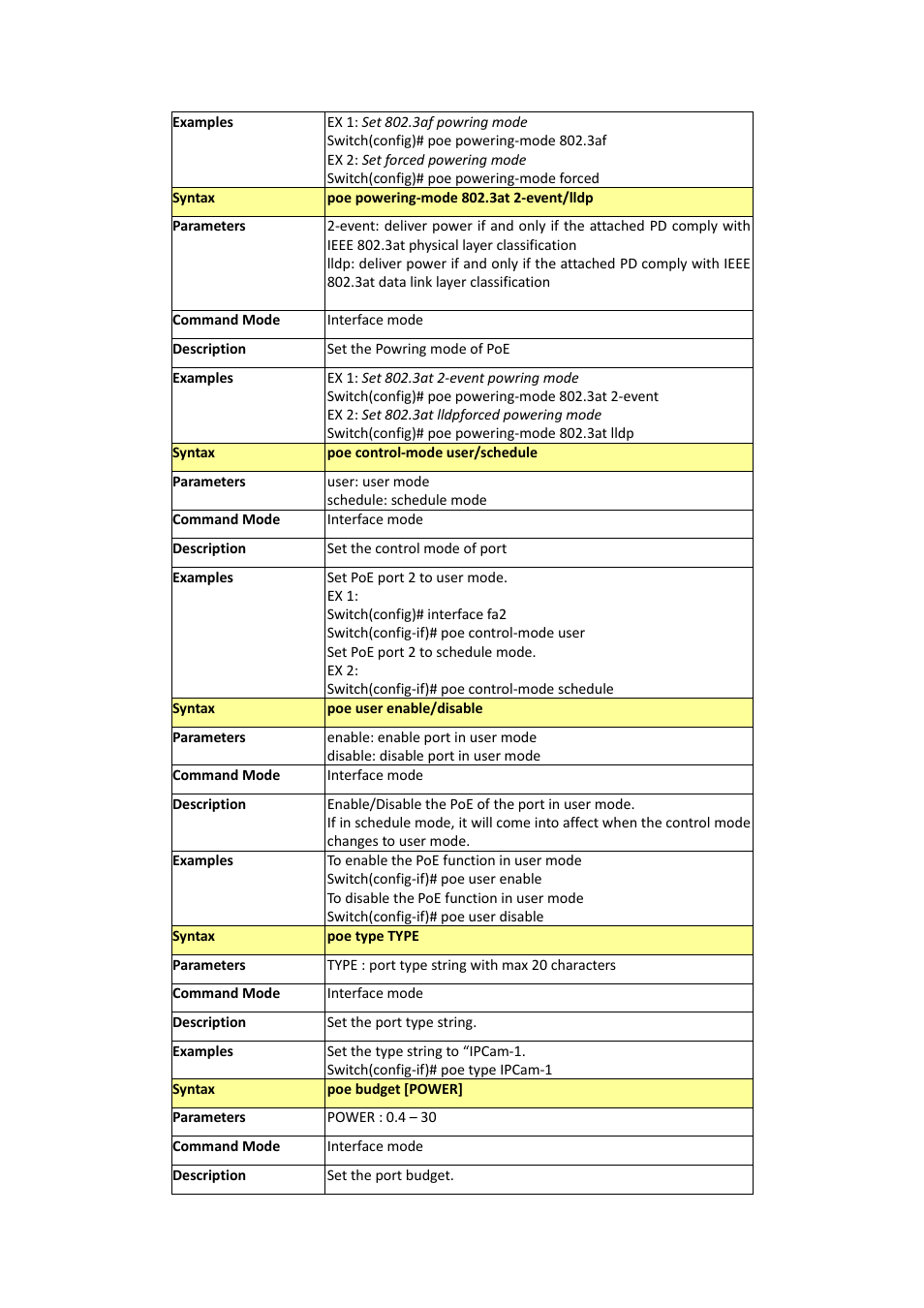 Westermo PMI-110-F2G User Manual | Page 65 / 146